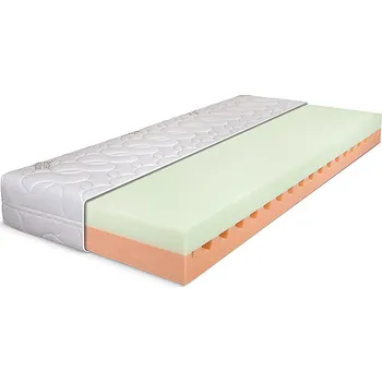 Matrace Matrace Řešeto Brigitta 100x200cm