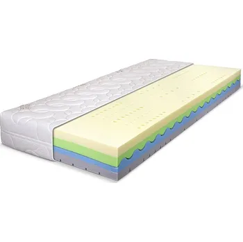 Matrace Matrace Řešeto Akasha 80x200cm Lyocell