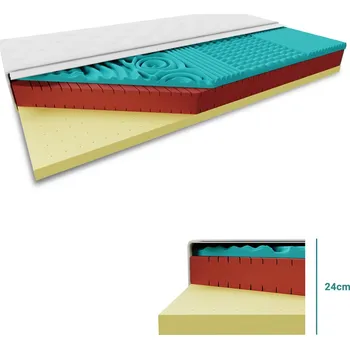 Matrace Antibakteriální matrace LATEX 24 cm 120 x 200 cm VČETNĚ CHRÁNIČE MATRACE Ochrana matrace: BEZ chrániče matrace