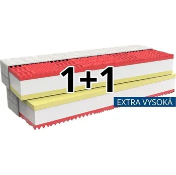 Matrace Matrace 1+1 Memory Comfort Extra, MPO Potah: Medico, Rozměr: 85x195 cm