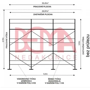 Lešení Comipont Kostka lešení 36,45 m² NOVÁ