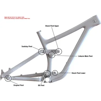 rám kola NORCO teardrop type drop-out pivot Range 2016
