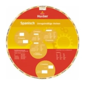 Učebnice Wheel - Spanisch - Unregelmäßige Verben (DE)