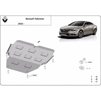 Motor automobilu Kryt pod motor RENAULT MEGANE IV Hatchback (B9A/M/N_) - Plech - 8595698043856