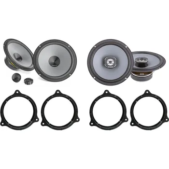 Auto Hi-Fi Reproduktory do Dacia Sandero III set č. 1