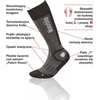 Podkolenky Motorbike Deo Antracit 38-40