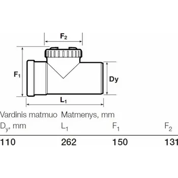 Kanalizační potrubí Venkovní kanalizační potrubí Wavin, O 110 mm