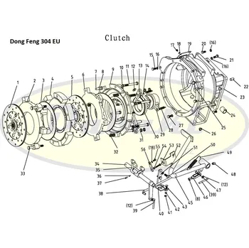 Zahradní traktor 300.21C.107-1 Spojkový kryt (Clutch cover) Dong Feng (č.4/9)