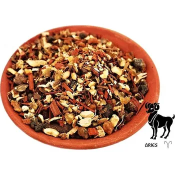 Čajovna Vykuřovadla Vykuřovací směs znamení zvěrokruhu BERAN