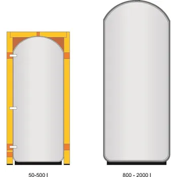 Bojler Akumulační nádoba otopné a chladicí vody - 57l IVAR.PUFFER PSS 50