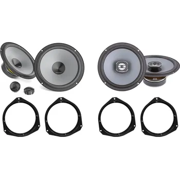 Auto Hi-Fi Reproduktory do Alfa Romeo Giulia set č. 1