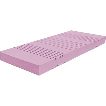 Ahorn UNA HARD 16 - tvrdší matrace z revoluční hybridní pěny 80 x 190 cm, snímatelný potah