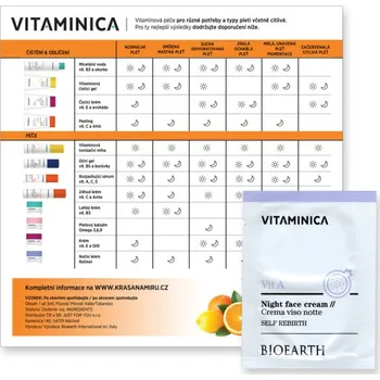 Pleťový krém BIOEARTH Vzorek: Noční krém s Retinolem 3ml