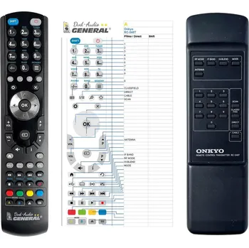 Dálkový ovladač General ONKYO RC-248T - náhradní dálkový ovladač