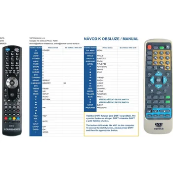 Dálkový ovladač ELTA 8905CS, 8883CS, 8909CS, 8892DVDP - kompatibilní značkový dálkový ovladač General