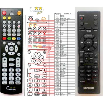 Dálkový ovladač SENCOR SPT260 - kompatibilní značkový dálkový ovladač General