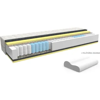 Matrace MPO taštičková matrace Spring Horse Lux