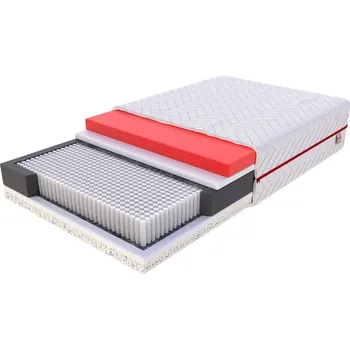 Matrace Nábytek PEGAS s.r.o. Mikroténová matrace TASSO - 180 x 200