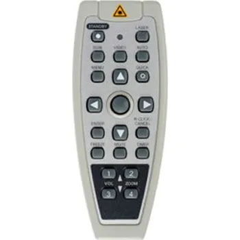 Dálkový ovladač PLUS U5-732H, U5-632H, U5-532H - dálkový ovladač s laserovým ukazovátkem