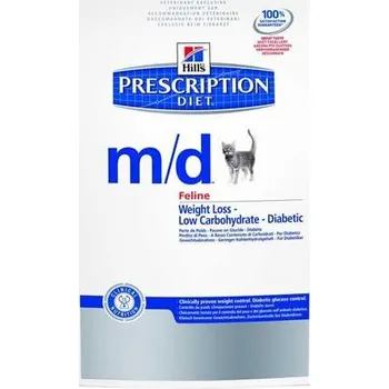 Pro kočku Hill's Hills Feline M/D granule Hm: 1,5 kg