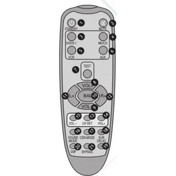 Dálkový ovladač E-BENCH KH02 - dálkový ovladač duplikát