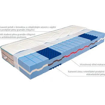 Matrace MABO Matrace LILA hard bambus 80 x 200 x 23