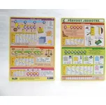 Koh-I-Noor Tabulka Převody jednotek