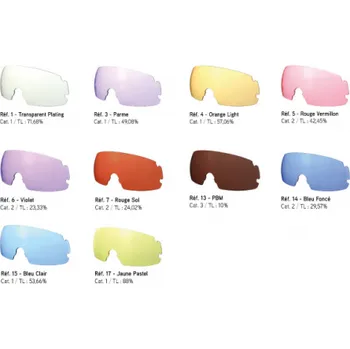 Sluneční brýle Shoot-off Classic - náhradní sklo