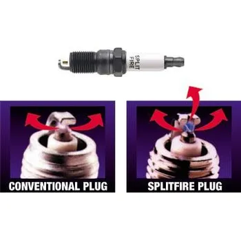 Zapalovací a žhavicí svíčka Zapalovací svíčka tuning SPLITFIRE SF6C