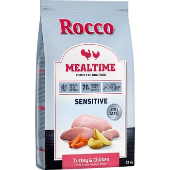 Krmivo pro psa 2x12kg Rocco Mealtime Sensitive krůtí a kuřecí