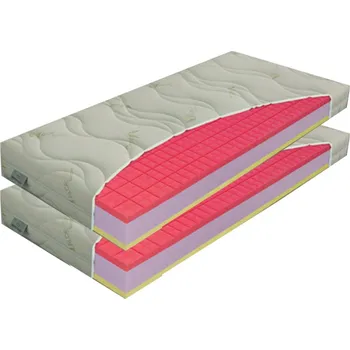 Matrace Materasso Matrace Antibacterial visco vakuo 1+1 zdarma Aloe Vera 80 x 195 x 18