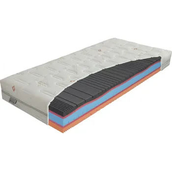 Matrace Materasso Matrace Swiss ErgoFlex Levander 180 x 200 x 22