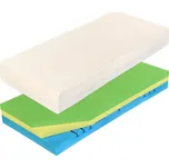 CUREM C3500 III 25 90 x 190 x 25