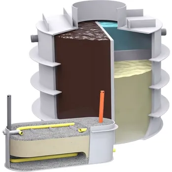 Čistička odpadních vod Plastino SEPSINO 10 - Septik samonosný s filtrem pro 10-14 osob