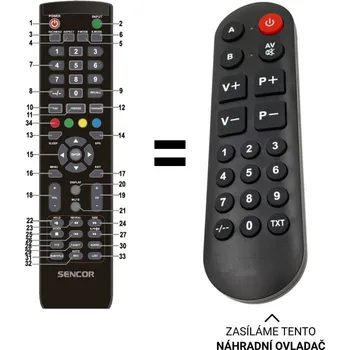 Dálkový ovladač Sencor SLE 3260TCS náhradní dálkový ovladač pro seniory