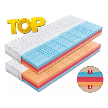 Matrace Helios Dřevočal 80x190cm