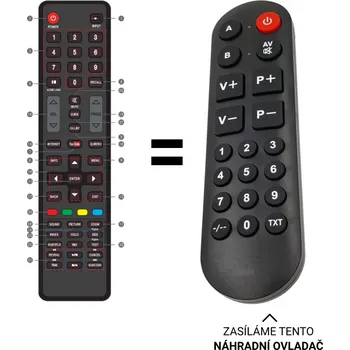 Sencor SLE3282M4 náhradní dálkový ovladač pro seniory