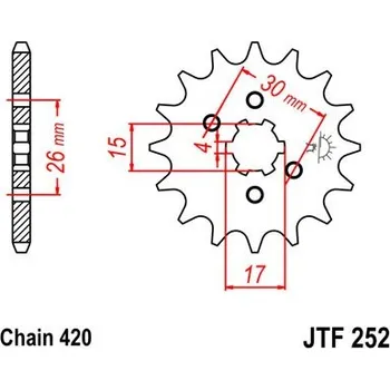 Auto-moto Řetězové kolečko JT JTF 252-17 17 zubů, 420