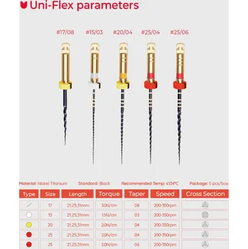Uni-Flex - 5 ks - assort - 31 mm (code)