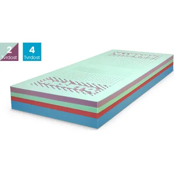 Matrace D.P.V. Matrace EVO Silver+ Rozměr: 80x200, Výška: 23 cm, Typ potahu: SILVER SAFE s VISCO pěnou