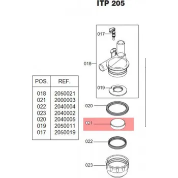 Destička nerezová ventilu ITP 205