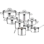 13dílná sada nádobí Tescoma Home Profi ID_961420