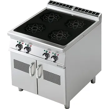 Sporák Sporák s indukčním ohřevem PCI 98 ET