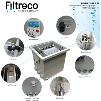 Jezírková filtrace Filtreco Drum Filter 35 - gravitační zapojení