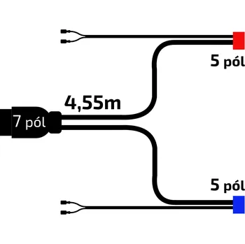 Auto elektroinstalace Kabeláž Jokon 4,55 m s předními vývody/7-pól. zástrčka