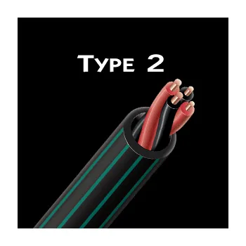 Audio kabel AUDIOQUEST TYPE 2