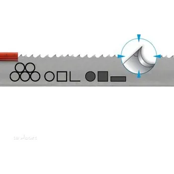 Pilový pás Pilový pás SILENCER PLUS 306-488