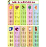Velká násobilka, Malá násobilka