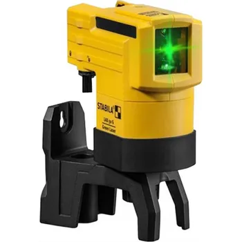 Měřící laser [110]