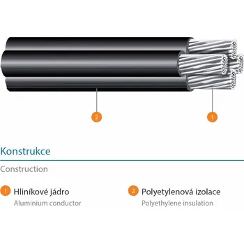 elektrický kabel Kabel AEKS 4x16 (AES) samonosný hliníkový